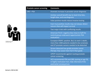 Prostate cancer screening Comments
DRE + PSA Dramatic increase in prostate cancer diagnosis
Unclear overall benefit due to lead-time bias,
length-bias, and overdiagnosis
False positive results induce invasive testing
Even true positive results may not always detect
cancers that will impact survival
Two major trials with conflicting results
American PLCO: negativa (but close to half the
control group underwent opportunistic PSA
evaluation)
European ERSPC: positive. But, to avert 1 death,
more than 1000 patients needed to be screened,
and 37 prostate cancers needed to be detected
Screen detected low-grade prostate cancer
therapy may cause more harm than good.
UPSTF recommends against routing prostate
cancer screening
ACS recommends PSA and DRE starting at age 50,
in highly motivated men, fully informed of the
poetnatial consequences
Harrison’s, 19th Ed, 2015
 