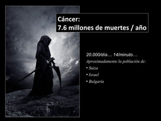 Cáncer:
7.6 millones de muertes / año
20.000/día… 14/minuto…
Aproximadamente la población de:
• Suiza
• Israel
• Bulgaria
 