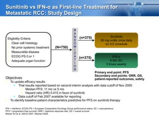 Sunitinib vs IFN-α as First-line Treatment for
Metastatic RCC: Study Design
Primary end point: PFS
Secondary end points: ORR, OS,
patient-reported outcomes, safety
(N=750)
(n=375)
(n=375)
Sunitinib
50 mg orally once daily
on 4/2 schedule
IFN-α
9 MU SC
3 times weekly
Eligibility Criteria
• Clear cell histology
• No prior systemic treatment
• Measurable disease
• ECOG PS 0 or 1
• Adequate organ function
IFN = interferon; ECOG PS = European Cooperative Oncology Group performance status; SC = subcutaneous;
PFS = progression-free survival; ORR = objective response rate; OS = overall survival.
Motzer RJ et al. ASCO 2007. Abstract 5024.
Objectives
• To update efficacy results
 Trial results reported based on second interim analysis with data cutoff of Nov 2005
• Median PFS: 11 mo vs 5 mo
• Hazard ratio (HR) 0.415 in favor of sunitinib
 Data cutoff of Feb 2007 available for reporting
• To identify baseline patient characteristics predictive for PFS on sunitinib therapy
R
A
N
D
O
M
I
Z
A
T
I
O
N
 
