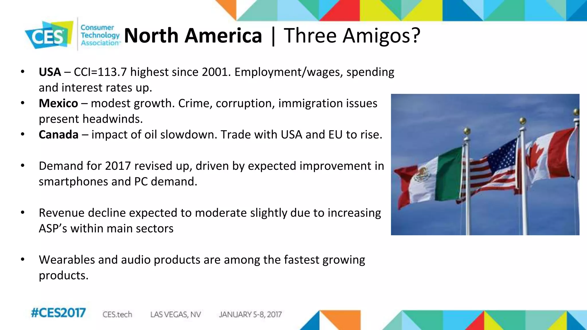 North America | Three Amigos?
• USA – CCI=113.7 highest since 2001. Employment/wages, spending
and interest rates up.
• Mexico – modest growth. Crime, corruption, immigration issues
present headwinds.
• Canada – impact of oil slowdown. Trade with USA and EU to rise.
• Demand for 2017 revised up, driven by expected improvement in
smartphones and PC demand.
• Revenue decline expected to moderate slightly due to increasing
ASP’s within main sectors
• Wearables and audio products are among the fastest growing
products.
 
