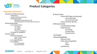 Consumer Electronics
● Audio and Video Accessory
○ Headphone
○ Universal Remote Control
○ Docking Speakers
◦ Bluetooth Pairing Speakers only
◦ Docking Speakers Excl. Bluetooth Pairing only
● Auto Multimedia
○ Car Entertainment
◦ Car Audio
◦ Car Speaker
◦ Car Vision
◦ Fixed Car Navigation
○ Portable Car Navigation
● Home Audio
○ Audio Home System
◦ Home Theatre System
◦ Music System
○ Hi-Fi Single Element
○ Loud Speaker
◦ Hi-Fi Loudspeaker
◦ Soundbar Speaker
Product Categories
● Home Video
○ Home DVD Player and Recorder
◦ Home DVD Player
◦ Home DVD Recorder
○ Home HD DVD+ Blu Ray
● Personal Audio
○ Portable Media Player
○ Radio Devices
◦ Clock Radio
◦ Portable Radio
◦ Radio Boombox
● E-Reader
● Recording Media
○ Memory Card
○ Other Recording Media
◦ CD R
◦ DVD R
○ USB Memory
 