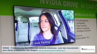 NVIDIA - Traitement des flux vidéos des caméras intérieures : suivi des mouvements
pour alerter le conducteur des dangers. https://www.youtube.com/watch?v=MF9NwOTLLgE
 