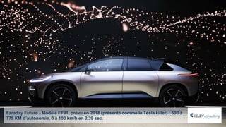 Faraday Future - Modèle FF91, prévu en 2018 (présenté comme le Tesla killer) : 600 à
775 KM d’autonomie, 0 à 100 km/h en 2,39 sec.
 
