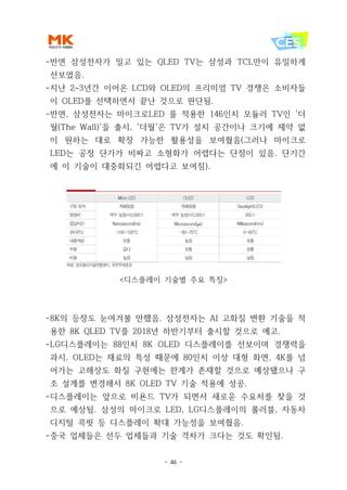 - 46 -
-반면 삼성전자가 밀고 있는 QLED TV는 삼성과 TCL만이 유일하게
선보였음.
-지난 2~3년간 이어온 LCD와 OLED의 프리미엄 TV 경쟁은 소비자들
이 OLED를 선택하면서 끝난 것으로 판단됨.
-반면, 삼성전자는 마이크로LED 를 적용한 146인치 모듈러 TV인 '더
월(The Wall)'을 출시, '더월'은 TV가 설치 공간이나 크기에 제약 없
이 원하는 대로 확장 가능한 활용성을 보여줬음(그러나 마이크로
LED는 공정 단가가 비싸고 소형화가 어렵다는 단점이 있음. 단기간
에 이 기술이 대중화되긴 어렵다고 보여짐).
<디스플레이 기술별 주요 특징>
-8K의 등장도 눈여겨볼 만했음. 삼성전자는 AI 고화질 변환 기술을 적
용한 8K QLED TV를 2018년 하반기부터 출시할 것으로 예고.
-LG디스플레이는 88인치 8K OLED 디스플레이를 선보이며 경쟁력을
과시. OLED는 재료의 특성 때문에 80인치 이상 대형 화면, 4K를 넘
어가는 고해상도 화질 구현에는 한계가 존재할 것으로 예상됐으나 구
조 설계를 변경해서 8K OLED TV 기술 적용에 성공.
-디스플레이는 앞으로 비욘드 TV가 되면서 새로운 수요처를 찾을 것
으로 예상됨. 삼성의 마이크로 LED, LG디스플레이의 롤러블, 자동차
디지털 콕핏 등 디스플레이 확대 가능성을 보여줬음.
-중국 업체들은 선두 업체들과 기술 격차가 크다는 것도 확인됨.
 