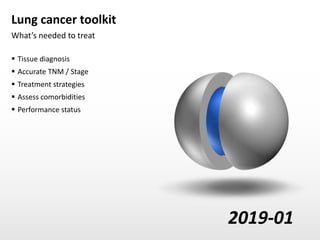  Tissue diagnosis
 Accurate TNM / Stage
 Treatment strategies
 Assess comorbidities
 Performance status
Lung cancer toolkit
What’s needed to treat
2019-01
 
