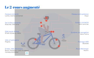 Le 2-roues augmenté
Sac-à-dos connecté
Road like, Safe Drive
Gilet jaune Airbag
B'Safe Airbag by Helite
Guidon connecté
Velco wink bar
Système de navigation
Velco Tom-e
Freinage ABS
Blubrake
Roue électrique
Rool’in
Casque connecté
Lumos, Cosmo connected
E-bike, Vélo électrique
Bosch, Panasonic, Cybic E-Legend
mondaymotorbikes
Vélo à hydrogène
Pragma
Masque anti-pollution
R-pur
 