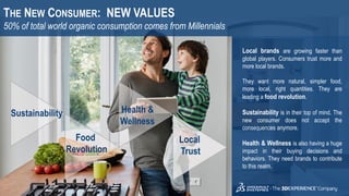 10
3DS.COM©DassaultSystèmes|ConfidentialInformation|2/1/2019|ref.:3DS_Document_2015
THE NEW CONSUMER: NEW VALUES
50% of total world organic consumption comes from Millennials
Local brands are growing faster than
global players. Consumers trust more and
more local brands.
They want more natural, simpler food,
more local, right quantities. They are
leading a food revolution.
Sustainability is in their top of mind. The
new consumer does not accept the
consequences anymore.
Health & Wellness is also having a huge
impact in their buying decisions and
behaviors. They need brands to contribute
to this realm.
Local
Trust
Food
Revolution
Health &
Wellness
Sustainability
 