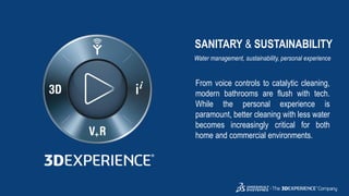 3DS.COM©DassaultSystèmes|ConfidentialInformation|2/1/2019|ref.:3DS_Document_2015
SANITARY & SUSTAINABILITY
Water management, sustainability, personal experience
From voice controls to catalytic cleaning,
modern bathrooms are flush with tech.
While the personal experience is
paramount, better cleaning with less water
becomes increasingly critical for both
home and commercial environments.
 
