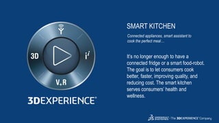 3DS.COM©DassaultSystèmes|ConfidentialInformation|2/1/2019|ref.:3DS_Document_2015
SMART KITCHEN
It’s no longer enough to have a
connected fridge or a smart food-robot.
The goal is to let consumers cook
better, faster, improving quality, and
reducing cost. The smart kitchen
serves consumers’ health and
wellness.
Connected appliances, smart assistant to
cook the perfect meal…
 
