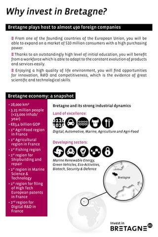 Why invest in Bretagne?
Bretagne plays host to almost 490 foreign companies
Bretagne economy: a snapshot
E From one of the founding countries of the European Union, you will be
able to expand on a market of 510 million consumers with a high purchasing
power.
E Thanks to an outstandingly high level of initial education, you will benefit
from a workforce which is able to adapt to the constant evolution of products
and services easily.
E Enjoying a high quality of life environment, you will find opportunities
for innovation, R&D and competitiveness, which is the evidence of great
scientific and technological skills.
• 28,000 km²
• 3.25 million people
(+23,000 inhab/
year)
• €83,4 billion GDP
• 1st
Agri-Food region
in France
• 1st
Agricultural
region in France
• 1st
Fishing region
• 1st
region for
Shipbuilding and
repair
• 1st
region in Marine
Science &
Technology
• 1st
region for filing
of High Tech
European patents
in France
• 2nd
region for
Digital R&D in
France
Bretagne and its strong industrial dynamics
Land of excellence:
Developing sectors:
Digital, Automotive, Marine, Agriculture and Agri-Food
Marine Renewable Energy,
Green Vehicles, Eco-Activities,
Biotech, Security & Defence
 