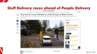 Stuff Delivery races ahead of People Delivery
Source: WSJ
 