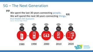 5G – The Next Generation
We spent the last 30 years connecting people.
We will spend the next 30 years connecting things.
Brian Modoff, EVP, Qualcomm
Source: The San Diego Tribune
1980 1990 2000 2010 2020
 