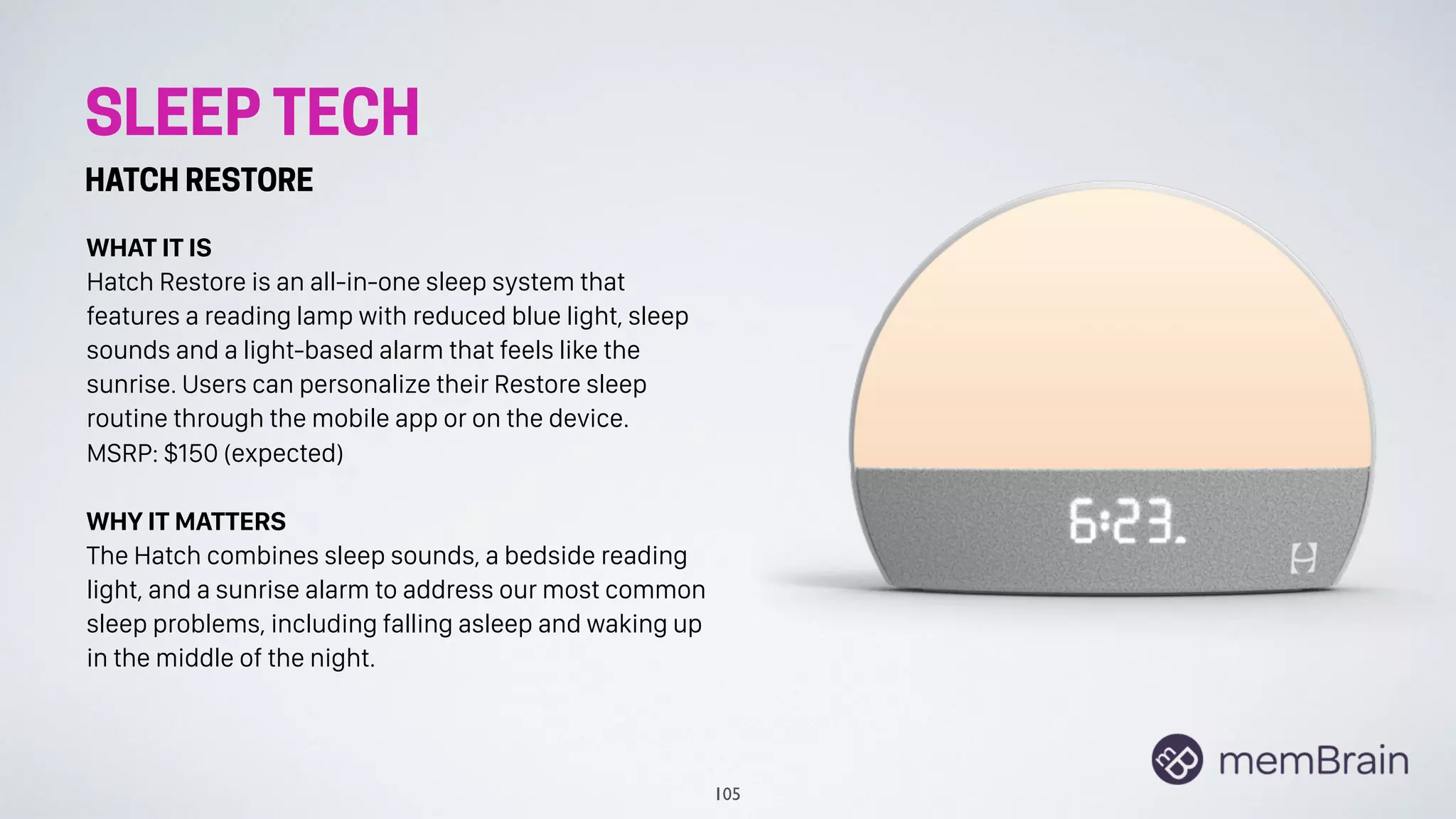 SLEEP TECH
HATCH RESTORE
WHAT IT IS
Hatch Restore is an all-in-one sleep system that
features a reading lamp with reduced blue light, sleep
sounds and a light-based alarm that feels like the
sunrise. Users can personalize their Restore sleep
routine through the mobile app or on the device.
MSRP: $150 (expected)
WHY IT MATTERS
The Hatch combines sleep sounds, a bedside reading
light, and a sunrise alarm to address our most common
sleep problems, including falling asleep and waking up
in the middle of the night.
105
 