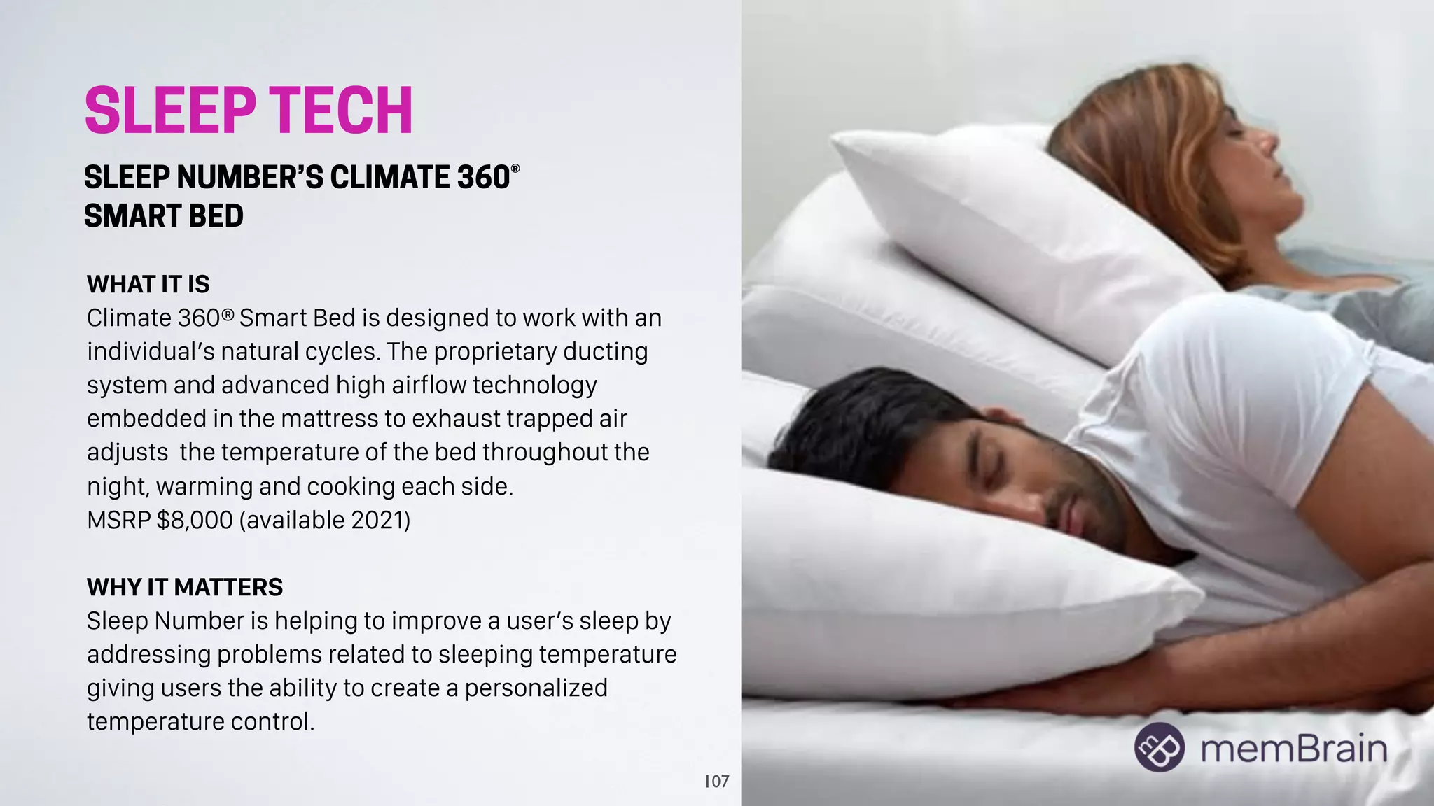 SLEEP TECH
SLEEP NUMBER’S CLIMATE 360®
SMART BED
WHAT IT IS
Climate 360® Smart Bed is designed to work with an
individual’s natural cycles. The proprietary ducting
system and advanced high airflow technology
embedded in the mattress to exhaust trapped air
adjusts the temperature of the bed throughout the
night, warming and cooking each side.
MSRP $8,000 (available 2021)
WHY IT MATTERS
Sleep Number is helping to improve a user’s sleep by
addressing problems related to sleeping temperature
giving users the ability to create a personalized
temperature control.
107
 