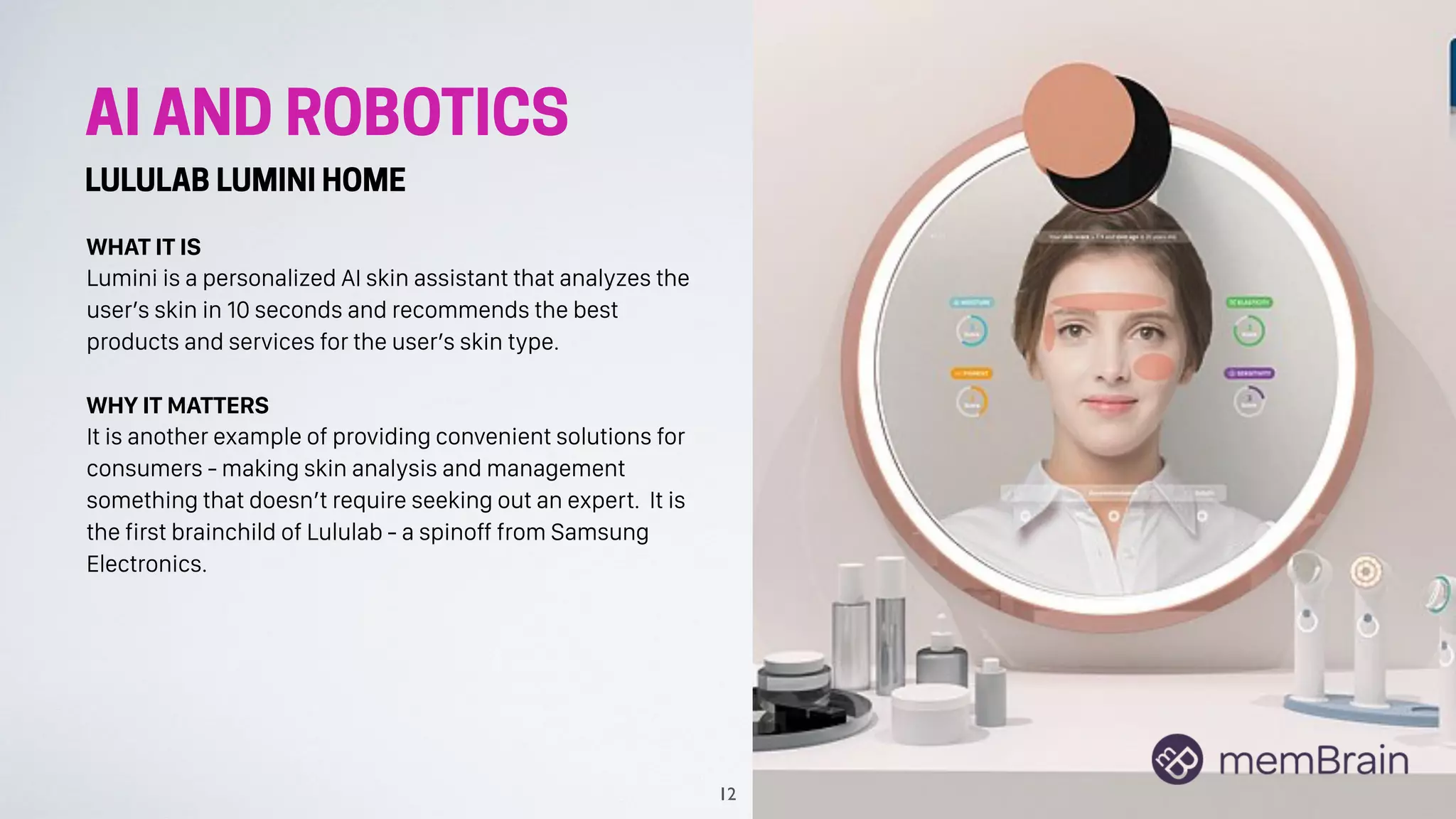AI AND ROBOTICS
LULULAB LUMINI HOME
WHAT IT IS
Lumini is a personalized AI skin assistant that analyzes the
user’s skin in 10 seconds and recommends the best
products and services for the user’s skin type.
WHY IT MATTERS
It is another example of providing convenient solutions for
consumers - making skin analysis and management
something that doesn’t require seeking out an expert. It is
the first brainchild of Lululab - a spinoff from Samsung
Electronics.
12
 