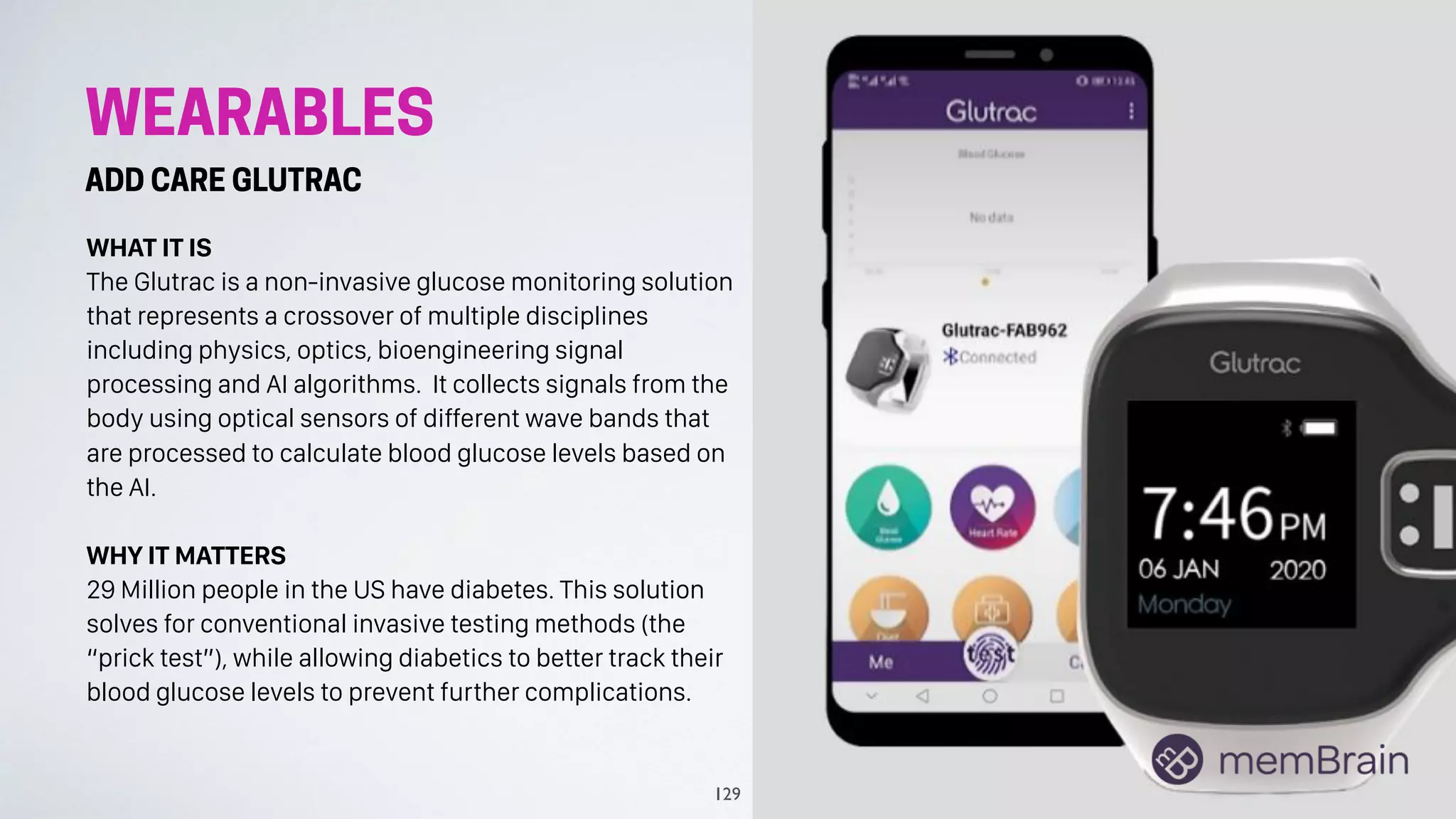 WEARABLES
ADD CARE GLUTRAC
WHAT IT IS
The Glutrac is a non-invasive glucose monitoring solution
that represents a crossover of multiple disciplines
including physics, optics, bioengineering signal
processing and AI algorithms. It collects signals from the
body using optical sensors of different wave bands that
are processed to calculate blood glucose levels based on
the AI.
WHY IT MATTERS
29 Million people in the US have diabetes. This solution
solves for conventional invasive testing methods (the
“prick test”), while allowing diabetics to better track their
blood glucose levels to prevent further complications.
129
 