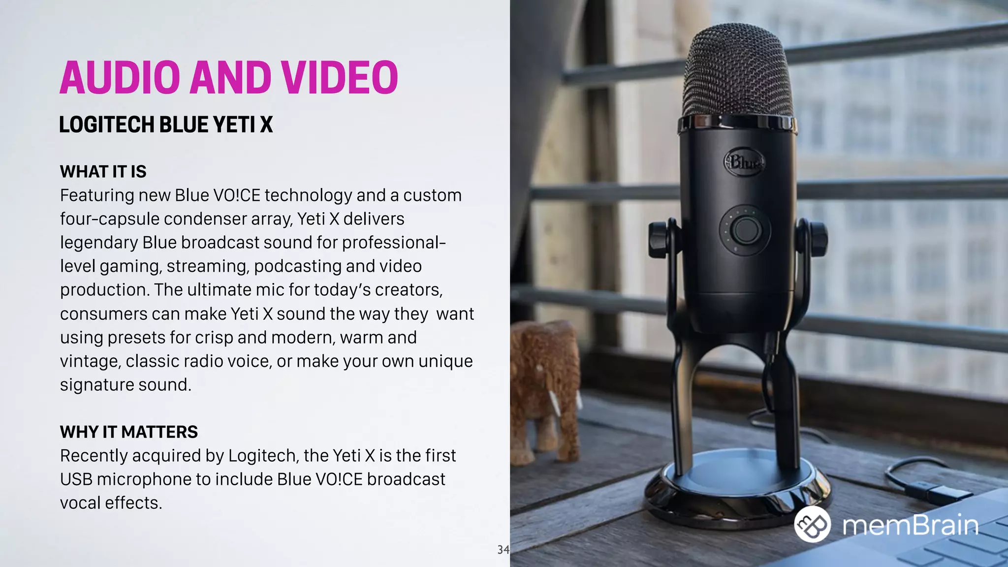 AUDIO AND VIDEO
LOGITECH BLUE YETI X
WHAT IT IS
Featuring new Blue VO!CE technology and a custom
four-capsule condenser array, Yeti X delivers
legendary Blue broadcast sound for professional-
level gaming, streaming, podcasting and video
production. The ultimate mic for today’s creators,
consumers can make Yeti X sound the way they want
using presets for crisp and modern, warm and
vintage, classic radio voice, or make your own unique
signature sound.
WHY IT MATTERS
Recently acquired by Logitech, the Yeti X is the first
USB microphone to include Blue VO!CE broadcast
vocal effects.
34
 
