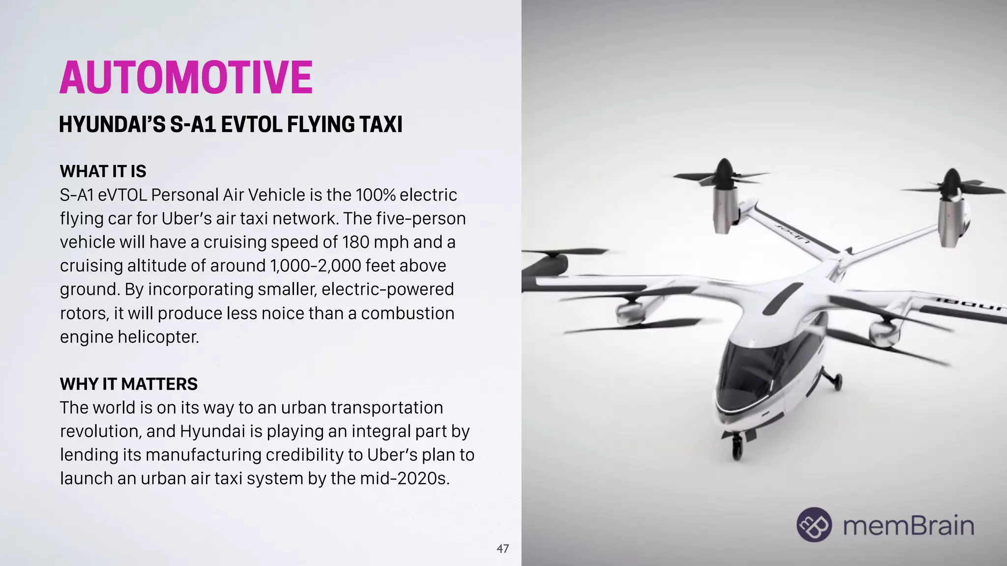 AUTOMOTIVE
HYUNDAI’S S-A1 EVTOL FLYING TAXI
WHAT IT IS
S-A1 eVTOL Personal Air Vehicle is the 100% electric
flying car for Uber’s air taxi network. The five-person
vehicle will have a cruising speed of 180 mph and a
cruising altitude of around 1,000-2,000 feet above
ground. By incorporating smaller, electric-powered
rotors, it will produce less noice than a combustion
engine helicopter.
WHY IT MATTERS
The world is on its way to an urban transportation
revolution, and Hyundai is playing an integral part by
lending its manufacturing credibility to Uber’s plan to
launch an urban air taxi system by the mid-2020s.
47
 