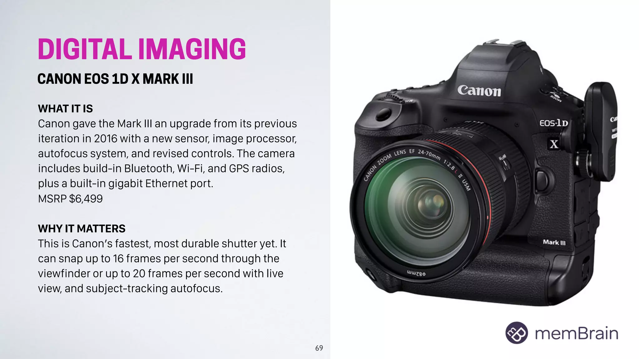DIGITAL IMAGING
CANON EOS 1D X MARK III
WHAT IT IS
Canon gave the Mark III an upgrade from its previous
iteration in 2016 with a new sensor, image processor,
autofocus system, and revised controls. The camera
includes build-in Bluetooth, Wi-Fi, and GPS radios,
plus a built-in gigabit Ethernet port.
MSRP $6,499
WHY IT MATTERS
This is Canon’s fastest, most durable shutter yet. It
can snap up to 16 frames per second through the
viewfinder or up to 20 frames per second with live
view, and subject-tracking autofocus.
69
 