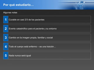Por qué estudiarlo…
Curable en casi 2/3 de los pacientes
Evento catastrófico para el paciente y su entorno
Cambio en la imagen propia, familiar y social
Todo el cuerpo está enfermo – es una traición…
Nada nunca será igual
1
2
3
4
5
Algunas notas
 