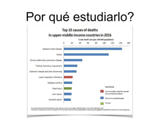 Por qué estudiarlo?
 