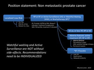 Position statement: Non metastastic prostate cancer
Mauricio Lema - 2014
Watchful waiting and Active
Surveillance are NOT without
side-effects. Recommendations
need to be INDIVIDUALIZED
RP or RT or Active Surveillance (AS) or Watchful Waiting
(WW), or Brachytherapy (BT)*
Localized Low-Risk
T1c-T2a
PSA 10, or less
Gleason 6, o less
AS: Prostate US/PSA q3 Mo; Biopsy if
indicated. Treatment if progression.
WW: PSA q6 Mo, treatment if indicated
65 yo, or less: RT, RP or AS
Adverse features
PSA velocity 2+/year
50%+ positive findings in biopsy
Perineural invasion
Adverse features: active
treatment (RT, RP or BT)
*BT if feasible
Low risk
Small tumors
Adequate anatomy
 