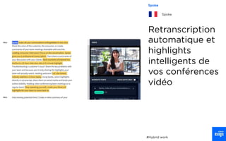34
Retranscription
automatique et
highlights
intelligents de
vos conférences
vidéo
#Hybrid work
Spoke
Spoke
 
