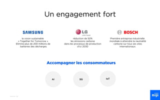 54
Un engagement fort
Première entreprise industrielle
mondiale à atteindre la neutralité
carbone sur tous ses sites
internationaux.
la vision sustainable
« Together for Tomorrow »
Elimine plus de 200 millions de
batteries des décharges
réduction de 50%
les émissions carbone
dans les processus de production
d’ici 2030
AI IoT
5G
Accompagner les consommateurs
 
