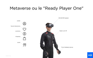 79
Metaverse ou le "Ready Player One"
VR/AR/MR headset
Haptic suit VR
Force feedback gloves
economy
Social interactions
avatar
shopping
event
 