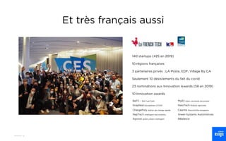 9
Et très français aussi
French tech
140 startups (425 en 2019)
10 régions françaises
3 partenaires privés : LA Poste, EDF, Village By CA
Seulement 10 désistements du fait du covid
23 nominations aux Innovation Awards (58 en 2019)
10 Innovation awards
BeFC - Bio Fuel Cells
Grapheal biocapteurs COVID
ChargePoly station de charge rapide
NepTech Intelligent sea mobility
Agrove jardin urbain intelligent
MyEli bijou connecté sécurisant
NaioTech Robots agricoles
Cearitis Biocontrôle ravageurs
Green Systems Automotives
BBalance
 