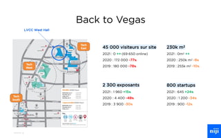 6
Back to Vegas
2 300 exposants
2021 : 1 960 +15%
2020 : 4 400 -48%
2019 : 3 900 -30%
45 000 visiteurs sur site
2021 : 0 +...