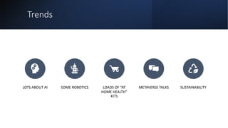 Trends
LOTS ABOUT AI SOME ROBOTICS LOADS OF “AT
HOME HEALTH”
KITS
METAVERSE TALKS SUSTAINABILITY
 