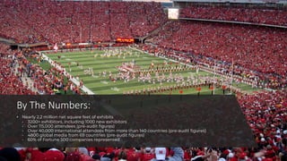 By The Numbers:
• Nearly 2.2 million net square feet of exhibits
• 3200+ exhibitors, including 1000 new exhibitors
• Over 115,000 attendees (pre-audit figures)
• Over 40,000 international attendees from more than 140 countries (pre-audit figures)
• 4800 global media from 69 countries (pre-audit figures)
• 60% of Fortune 500 companies represented
 