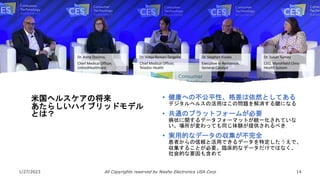 1/27/2023 All Copyrights reserved by Nissho Electronics USA Corp 14
米国ヘルスケアの将来
あたらしいハイブリッドモデル
とは？
• 健康への不公平性、格差は依然としてある
デジタルヘルスの活用はこの問題を解消する鍵になる
• 共通のプラットフォームが必要
病状に関するデータフォーマットが統一化されていな
い。場所が変わっても同じ体験が提供されるべき
• 実用的なデータの収集が不完全
患者からの信頼と活用できるデータを特定したうえで、
収集することが必要。臨床的なデータだけではなく、
社会的な要因も含めて
Dr. Anne Docimo,
Chief Medical Officer,
UnitedHealthcare
Dr. Vidya Raman-Tangella
Chief Medical Officer,
Teladoc Health
Dr. Stephen Klasko
Executive in Residence,
General Catalyst
Dr. Susan Turney
CEO, Marshfield Clinic
Health System
 