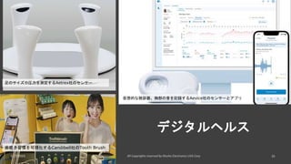デジタルヘルス
1/27/2023
足のサイズや圧力を測定するAetrex社のセンサー
仮想的な聴診器。胸部の音を記録するAevice社のセンサーとアプリ
歯磨き習慣を可視化するCandibell社のTooth Brush
 