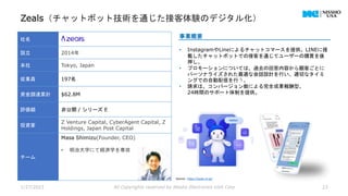 Zeals（チャットボット技術を通じた接客体験のデジタル化）
1/27/2023 All Copyrights reserved by Nissho Electronics USA Corp 23
社名
設立 2014年
本社 Tokyo, Japan
従業員 197名
資金調達累計 $62.8M
評価額 非公開 / シリーズ E
投資家
Z Venture Capital, CyberAgent Capital, Z
Holdings, Japan Post Capital
チーム
Masa Shimizu(Founder, CEO)
• 明治大学にて経済学を専攻
事業概要
• InstagramやLineによるチャットコマースを提供。LINEに搭
載したチャットボットでの接客を通じてユーザーの購買を後
押し。
• プロモーションについては、過去の回答内容から顧客ごとに
パーソナライズされた最適な会話設計を行い、適切なタイミ
ングでの自動配信を行う。
• 請求は、コンバージョン数による完全成果報酬型。
24時間のサポート体制を提供。
Source : https://zeals.co.jp/
 