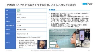 i‐Virtual（スマホやPCのカメラで心拍数、ストレス度などを測定）
1/27/2023 All Copyrights reserved by Nissho Electronics USA Corp 24
社名
設立 2014年
本社 Metz, France
従業員 20名
資金調達累計 $3.0M
評価額 非公開 / Seed
投資家 Elaia Partners 他
チーム
Gaël Constancin(Co-Founder, CEO)
• 低消費木材を用いた建築
会社KUBENBOAを立上げ
• 不動産向けのバーチャル内覧
を提供するCOGNITYKを
立上げ
事業概要
• 利用者はカメラに向かってリラックスした状態で30秒から1
分程度動画を撮影。結果を表示。
• 独自の画像解析技術によって瞬間心拍数を推定することがで
きる。また、あごの下のあたりの動きを観察し、人の呼吸数
も計算することも可能。さらに、酸素飽和度（SpO2）や血
圧、ストレスレベルを得られたデータから測定することがで
きる。精度は95％を誇ります。
• 医療機関、保険会社、ウェルネス会社などがあり、実際に
ファイザーやアリアンツとの提携をしている。
Source : https://www.caducy.com/
 