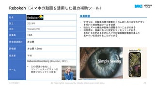 Rebokeh（スマホの動画を活用した視力補助ツール）
1/27/2023 All Copyrights reserved by Nissho Electronics USA Corp 29
社名
設立 2019年
本社 Towson,MD
従業員 19名
資金調達累計 非公開
評価額 非公開 / Seed
投資家 不明
チーム
Rebecca Rosenberg (Founder, CEO)
• CAD関連の会社にて
コンピュータービジョンの
開発プロジェクトに従事
事業概要
• アプリは、中程度の視力障害をもつ人のためにスマホアプリ
を用いた視力補助ツールを提供
• 強力なズーム機能や色味の調整を行うことができる
• 利用者は、自身に合った設定をプリセットしておき、
見たいものがあるときにスマホの動画撮影機能を通して
見やすい状況を作ることができる
Source : https://rebokeh.com/
 