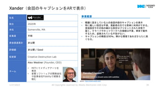 Xander（会話のキャプションをARで表示）
1/27/2023 All Copyrights reserved by Nissho Electronics USA Corp 30
社名
設立 2020年
本社 Somerville, MA
従業員 不明
資金調達累計 非公開
評価額 非公開 / Seed
投資家 Creative Destruction Lab
チーム
Alex Westner (Founder, CEO)
• MITにてメディアアーツを
専攻
• 音響ソフトウェアの開発会社
や証券会社Fidelityで経験を
積む
事業概要
• 眼鏡に話をしている人の会話内容のキャプションを表示
• 特に難しい設定は不要。高齢者の方でも簡単に利用ができる。
言語設定やその他の細かな設定はプリセットされた状態で
届く。クラウドやネットワークへの接続は不要。単体で動作
するため、盗聴されている不安がない。
• キャプションの精度は90％。静かな環境であればさらたに高
くなる。
Source : https://www.xander.tech/
 
