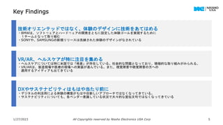 技術オリエンテッドではなく、体験のデザインに技術をあてはめる
・BMWは、ソフトウェアとハードウェアの開発をともに設定した体験ゴールを実現するために
１チームとなって取り組む
・SONYや、SAMSUNGの新規リリースは洗練された体験のデザインがなされている
DXやサステナビリティはもはや当たり前に
・デジタルの利活用による体験の構築がもはや目新しいアプローチではなくなってきている。
・サステナビリティについても、各ベンダー意識している状況で大々的な宣伝文句ではなくなってきている
VR/AR、ヘルスケアが特に注目を集める
・ヘルスケアについては特に米国では「格差」が存在している。社会的な問題となっており、積極的な取り組みがみられる。
・VR/ARは、製造現場や医療の現場への実装が進んでいる。また、視覚障害や聴覚障害の方への
適用するアイディアも出てきている
Key Findings
1/27/2023 All Copyrights reserved by Nissho Electronics USA Corp 5
 