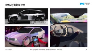 BMWの最新型の車
1/27/2023 All Copyrights reserved by Nissho Electronics USA Corp 9
昨年発表された色が変わ
る車
 