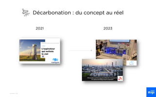 54
Décarbonation : du concept au réel
2021 2023
 