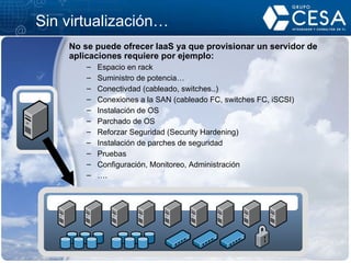 Sin virtualización … No se puede ofrecer IaaS ya que provisionar un servidor de aplicaciones requiere por ejemplo: Espacio en rack Suministro de potencia… Conectivdad (cableado, switches..) Conexiones a la SAN (cableado FC, switches FC, iSCSI) Instalación de OS Parchado de OS Reforzar Seguridad (Security Hardening) Instalación de parches de seguridad Pruebas Configuración, Monitoreo, Administración … . 