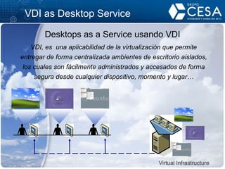 VDI  as  Desktop Service Desktops as a Service usando VDI VDI, es  una aplicabilidad de la virtualización que permite entregar de forma centralizada ambientes de escritorio aislados, los cuales son fácilmente administrados y accesados de forma segura desde cualquier dispositivo, momento y lugar… Virtual Infrastructure 