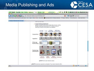 Media Publishing and Ads 