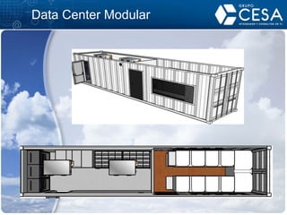 Data Center Modular 