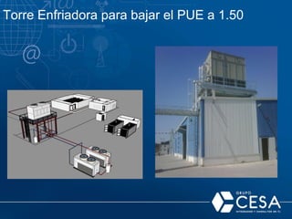 Torre Enfriadora para bajar el PUE a 1.50 