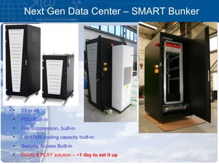 Next Gen Data Center – SMART Bunker 23 or 46 “u”  PDU Built-in  Fire Suppression, built-in 5 or 17kW cooling capacity built-in Security Access Built-in PLUG & PLAY solution – < 1 day to set it up 