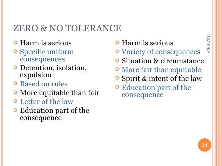 Schoolbased Restorative Justice