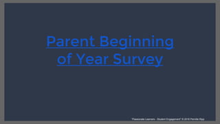 Parent Beginning
of Year Survey
“Passionate Learners - Student Engagement” © 2016 Pernille Ripp
 